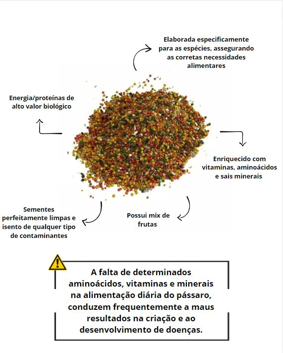 BIOTRON SAPORITO MIX - 5KG
