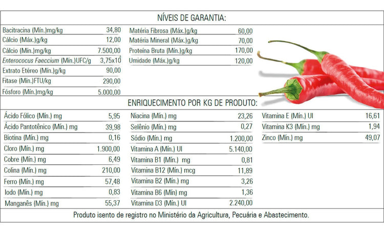 KIT - 2 BIOTRON SAPORITO MIX PIMENTA - 500g cada