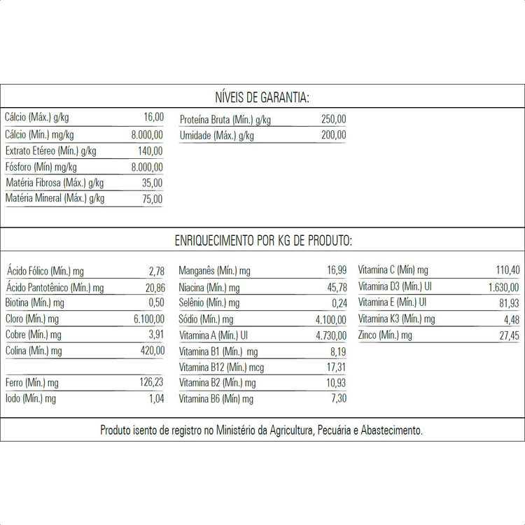 KIT - BIOTRON INSETOS (3 unidades)