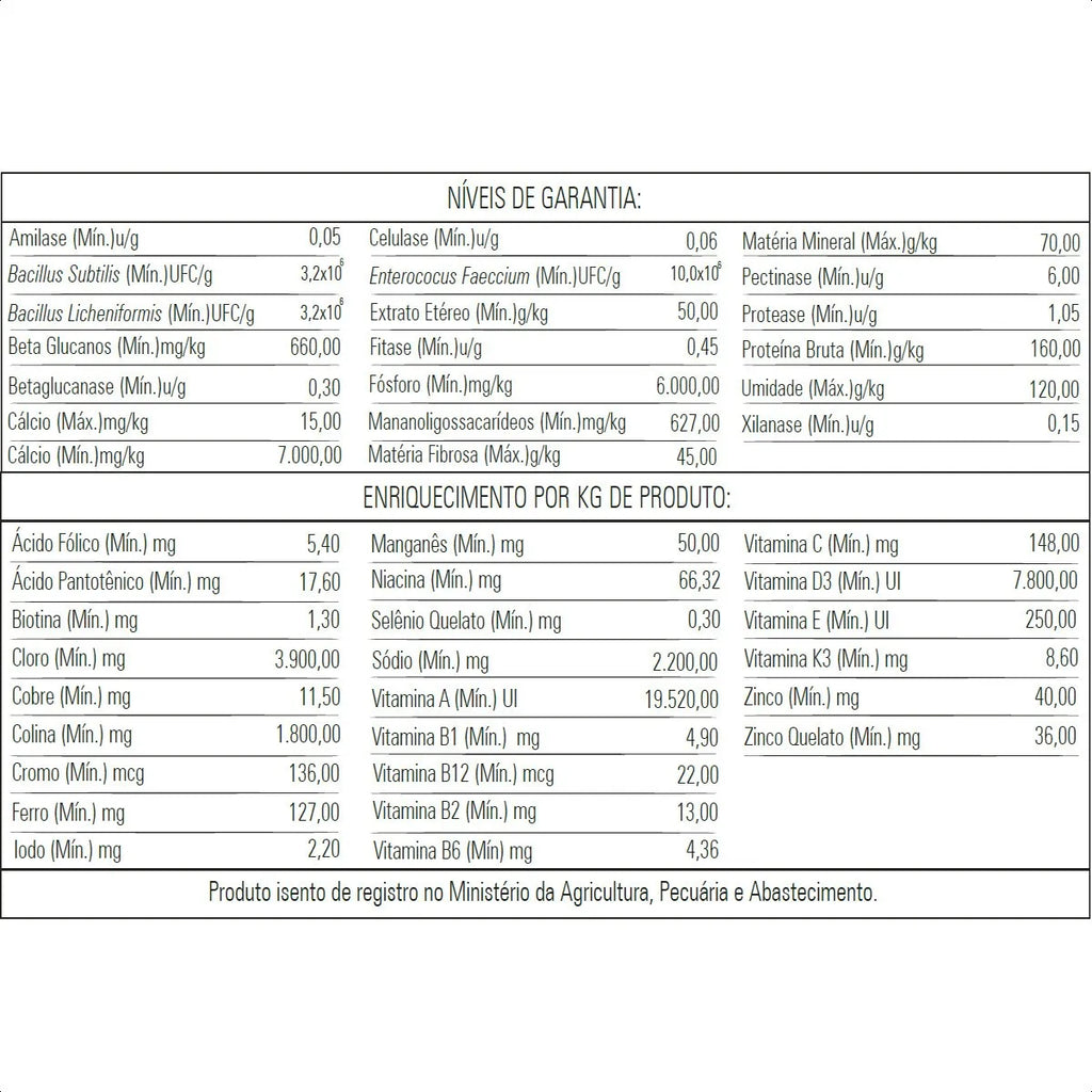 BIOTRON CLASSIC VERMELHA 1KG