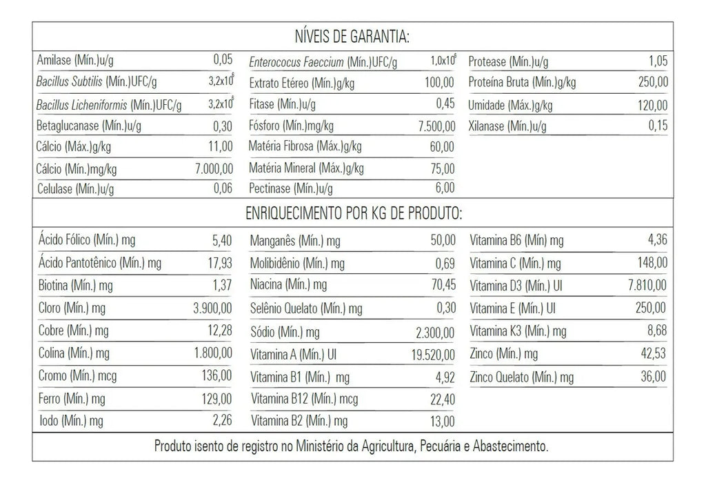 BIOTRON PAPA DE OVO FORTALL - 2 unidades de 1kg cada