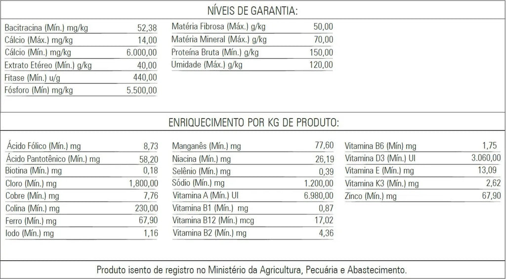 BIOTRON PAPAGAIO MIX - 500G