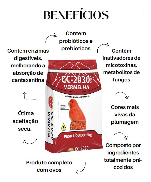 KIT CC2030 VERMELHA + CC2030 PREMIUM