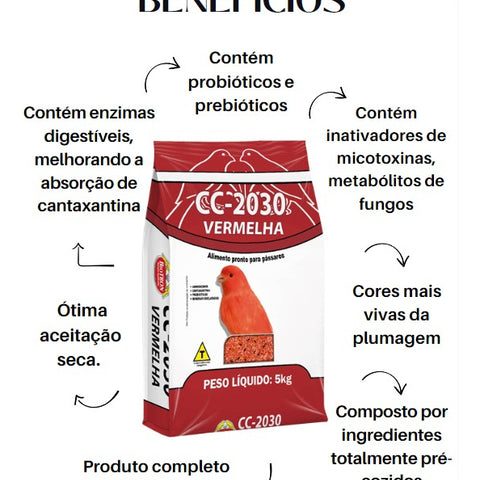 KIT CC2030 VERMELHA + CC2030 PREMIUM