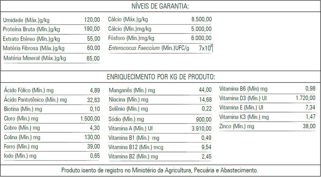 BIOTRON NATIVOS - 3 unidades (500g cada)