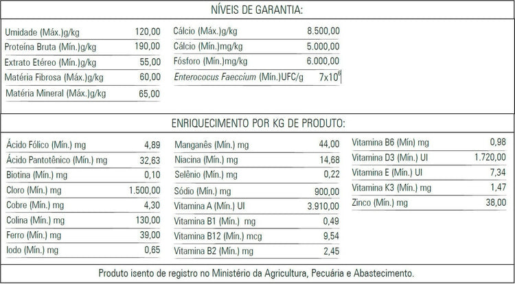 BIOTRON NATIVOS - 3 unidades (500g cada)