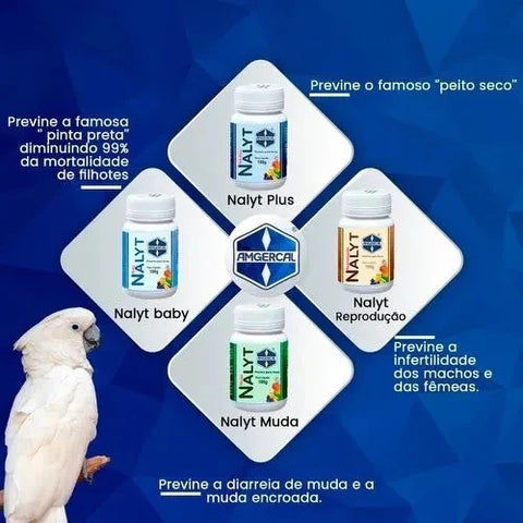 AMGERCAL NALYT PLUS 10GR