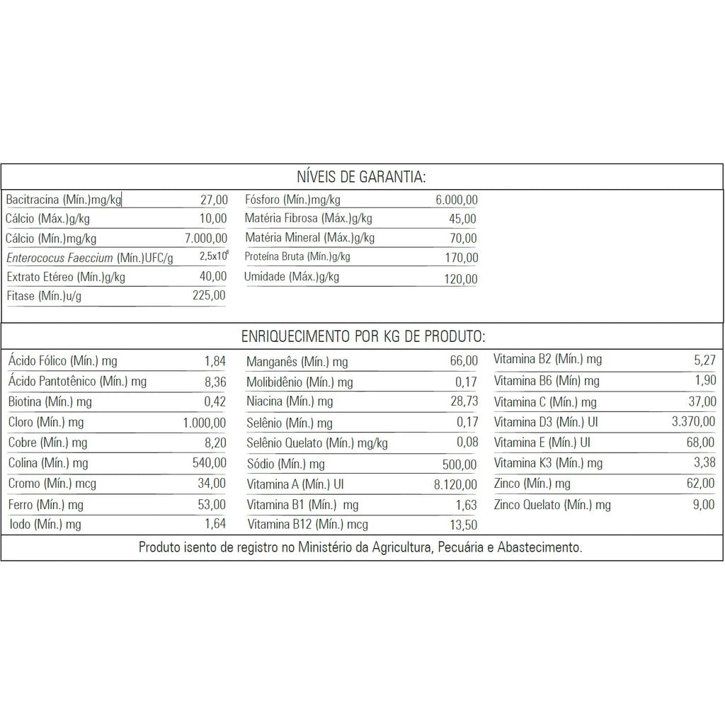 BIOTRON CLASSIC AMARELA 1KG