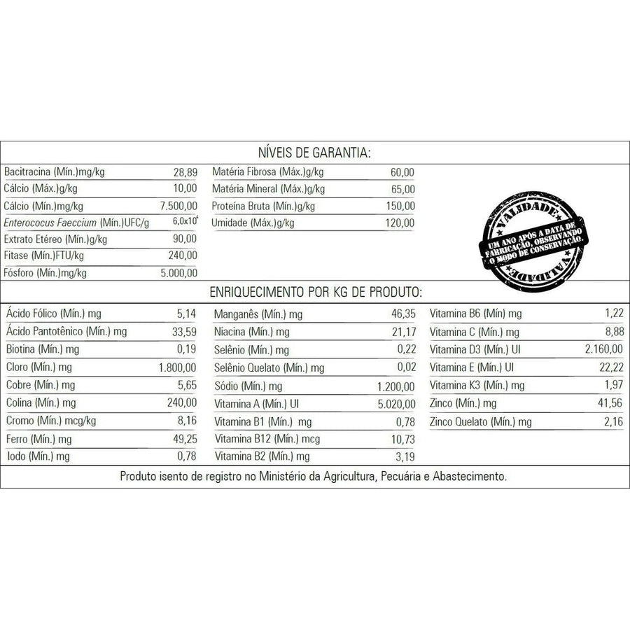 2 unid - BIOTRON BAMBITO MIX - 500G cada