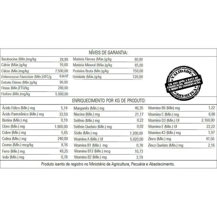 2 unid - BIOTRON BAMBITO MIX - 500G cada